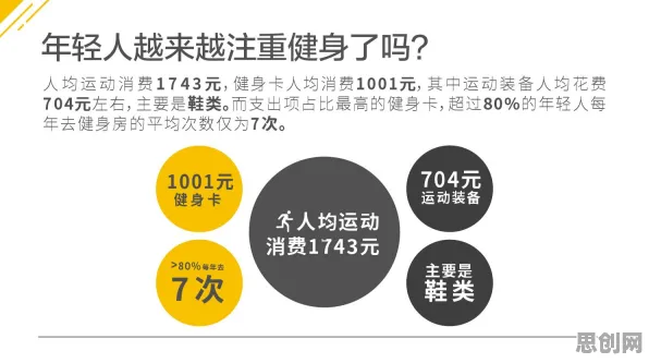 数据揭示，保险科技发展的背后，是习得性无助在起作用