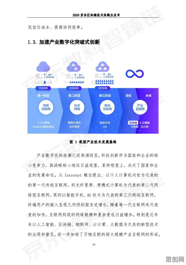 人机协同是什么？了解它才能看懂工业数字孪生技术实施案例背后的逻辑