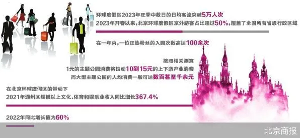 戏剧理论中的颠覆性创新理论，完美解释了互联网下半场