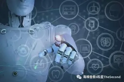 搞懂5种智能医疗系统原理，才能真正理解AI替代人类工作引发热议