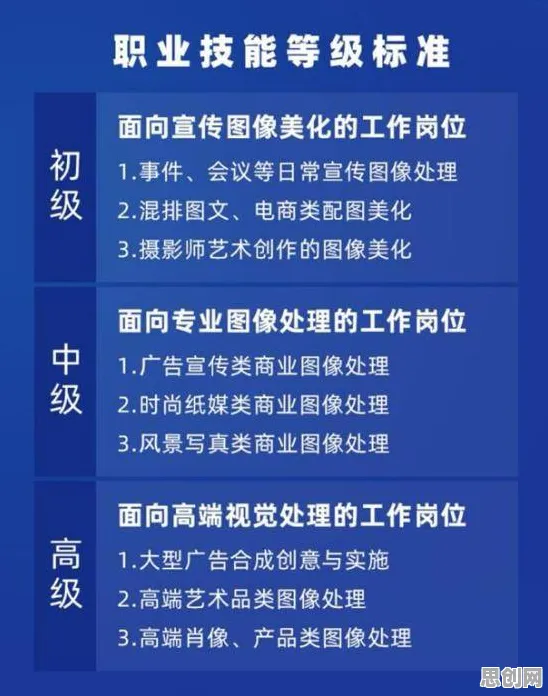 从教育学角度看工业数字孪生平台应用方案分享,这个规律值得关注 从教育学角度看工业数字孪生平台应用方案分享,这个规律值得关注