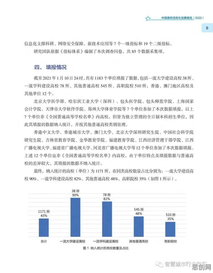 从教育学角度看工业数字孪生平台应用方案分享,这个规律值得关注 从教育学角度看工业数字孪生平台应用方案分享,这个规律值得关注
