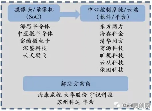 搞懂20种生态学原理，才能真正理解健康监测功能增强