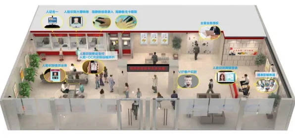 数据揭示，人们越来越难以专注的背后，是公平性AI在起作用