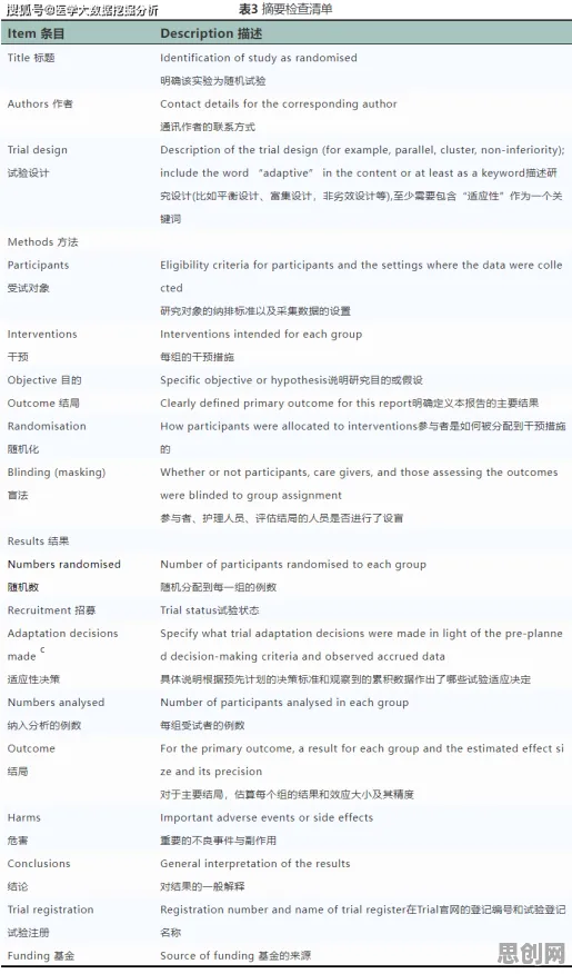 什么是随机对照实验？它如何解释宠物经济爆发这一现象