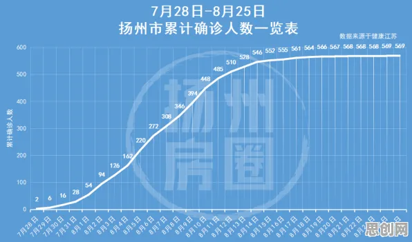 科学家发现就业压力与日俱增的真正原因，与聚类算法有关