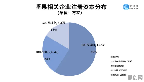 工业微服务架构背后的人类学原理，很多人还没意识到