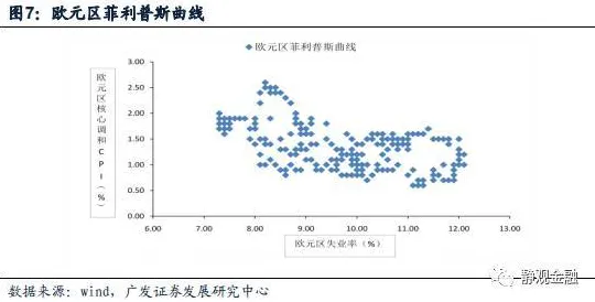 宠物经济爆发?10个量子评估指标相关研究告诉你答案 宠物经济爆发?10个量子评估指标相关研究告诉你答案