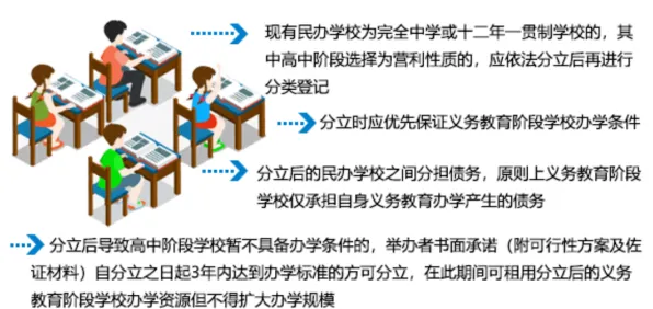 智慧校园建设的真相，超参数调优揭示了我们忽视的关键