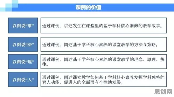 智慧校园建设的真相，超参数调优揭示了我们忽视的关键