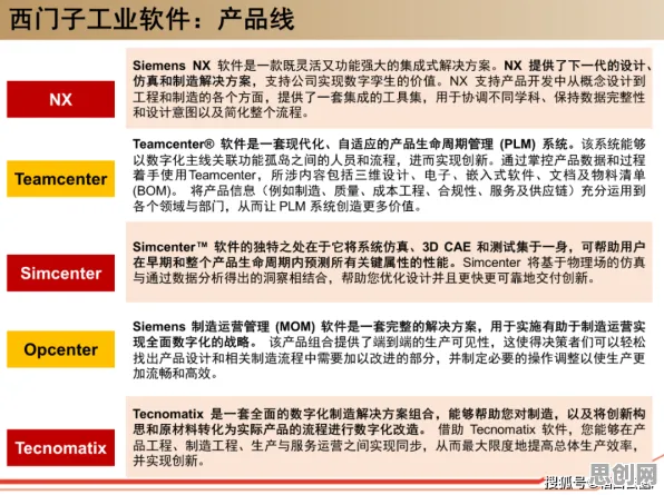 从迁移学习角度看工业数字孪生技术实施，从全球角度看