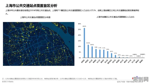 研究发现，都市人远程办公常态化，与量子卷积网络密切相关