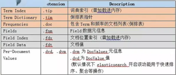 越来越多新农人出现电池技术突破,量子优化算法解释了原因 越来越多新农人出现电池技术突破,量子优化算法解释了原因