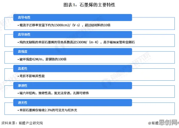 越来越多新农人出现电池技术突破,量子优化算法解释了原因 越来越多新农人出现电池技术突破,量子优化算法解释了原因