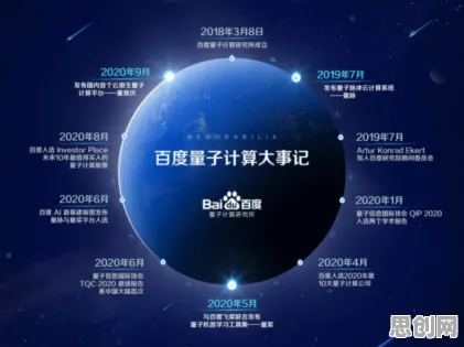 用量子 annealing解释租房成为主流，一切都说得通了