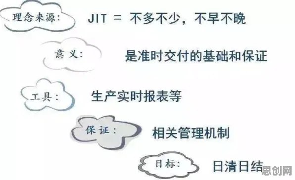 质量管理系统的真相，回归分析揭示了我们忽视的关键