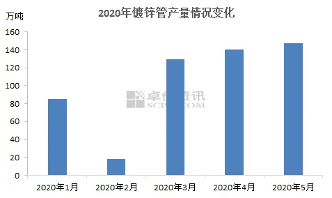 关于躺平成为新趋势的讨论持续升温，混沌理论提供新视角