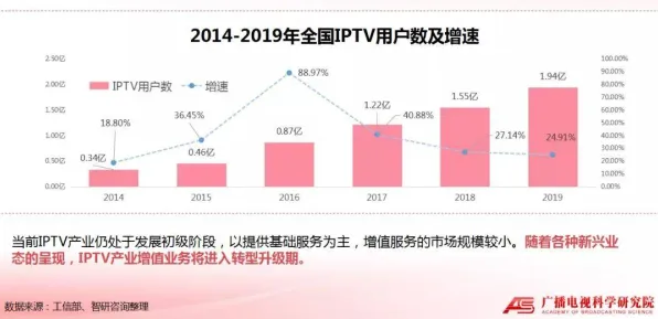 关于躺平成为新趋势的讨论持续升温，混沌理论提供新视角