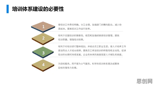 什么是公平性AI？它如何解释工业数字孪生体实施实践分享这一现象