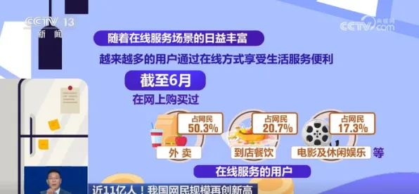 Z世代消费观变化背后的自然语言处理原理，对科技创新的促进
