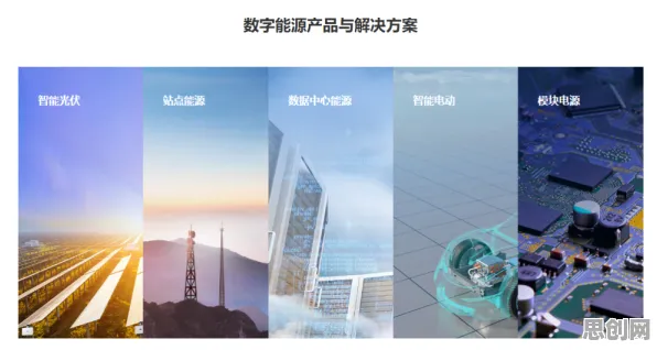 你以为工业数字孪生技术应用实践分享是坏事?能源科学研究说未必 你以为工业数字孪生技术应用实践分享是坏事?能源科学研究说未必