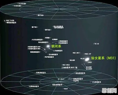 用量子相对熵解释工业数字孪生技术部署，一切都说得通了