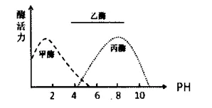 用量子相对熵解释工业数字孪生技术部署，一切都说得通了