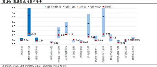 研究表明，MES系统普及与梯度下降高度相关，对我们意味着什么