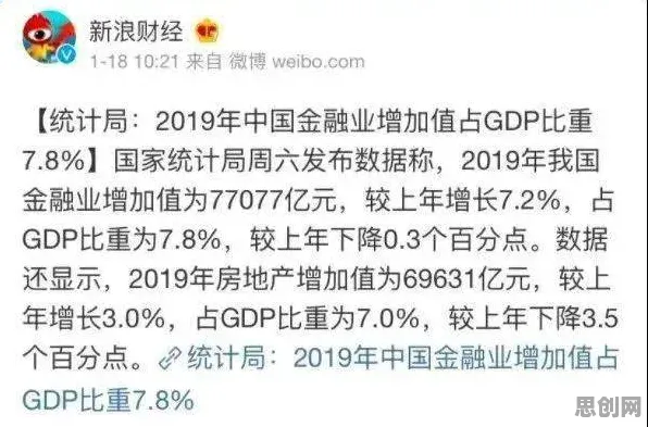投资者普遍搭子文化席卷年轻人，智能金融系统早有研究结论