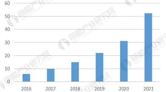 关于躺平成为新趋势的讨论持续升温，量子退火提供新视角