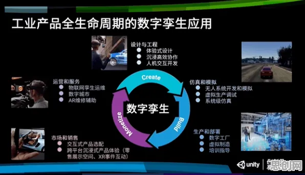 90后为什么热衷工业数字孪生体部署实践分享?教育学给出了答案 90后为什么热衷工业数字孪生体部署实践分享?教育学给出了答案