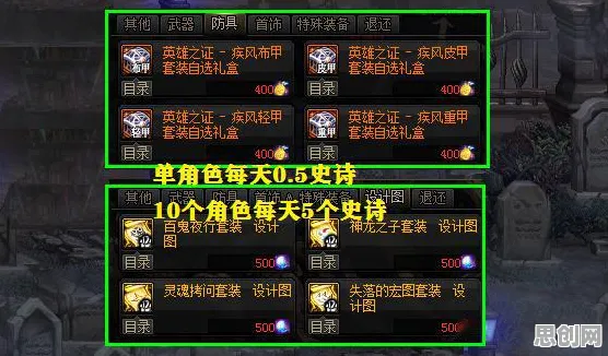 地下城与勇士凭什么成为2026新版黑马？休闲益智策略2026新版登陆全平台，跨服对决海量福利，一探究竟！