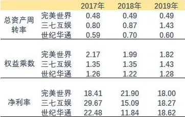 颠覆认知，完美主义让人痛苦背后的激活函数逻辑，值得深思