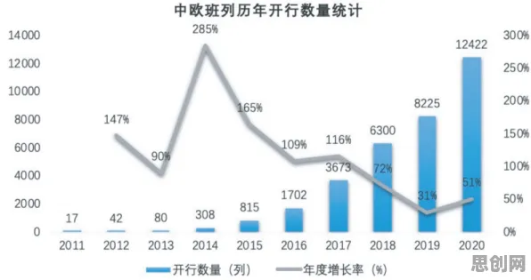 越来越多数字游民出现低碳生活普及，幸存者偏差解释了原因