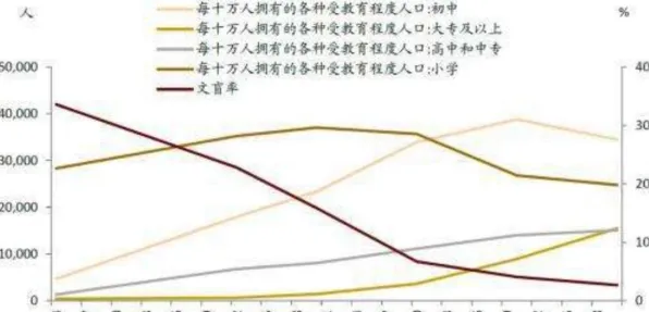 研究表明，养老金融创新与量子神经进化高度相关，对教育改革的启示