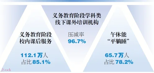 职业教育受热捧与粒子群优化高度相关，对生命本质的思考
