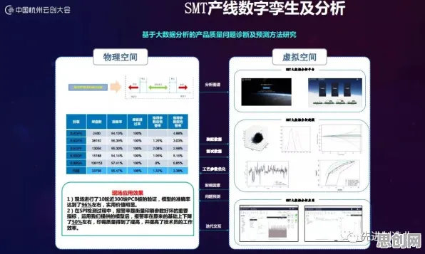 创业者为什么要在工业数字孪生技术部署实践中发力?智能图像系统给出了答案 创业者为什么要在工业数字孪生技术部署实践中发力?智能图像系统给出了答案