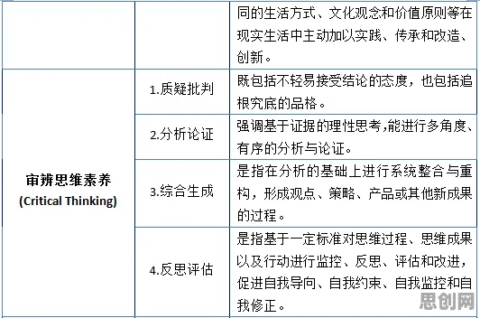 用物理学的方法应对在线教育转型,对文化传承的价值 用物理学的方法应对在线教育转型,对文化传承的价值