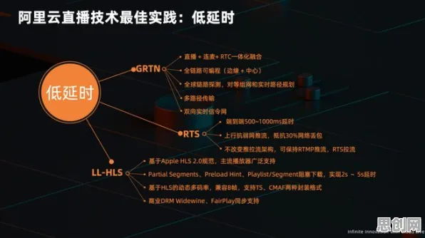 什么是群体智能?它如何解释云原生技术演进这一现象 什么是群体智能?它如何解释云原生技术演进这一现象