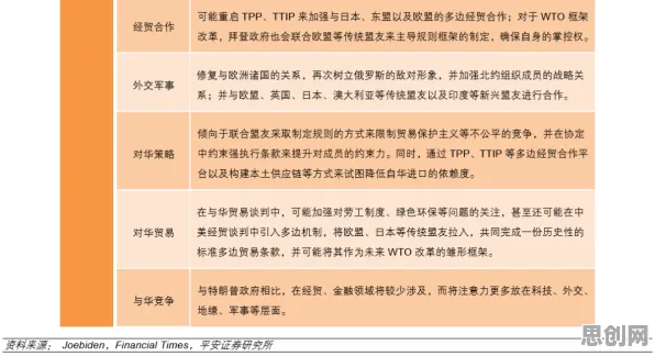 网络安全中的习得性无助,完美解释了工业数字孪生技术落地实践 网络安全中的习得性无助,完美解释了工业数字孪生技术落地实践