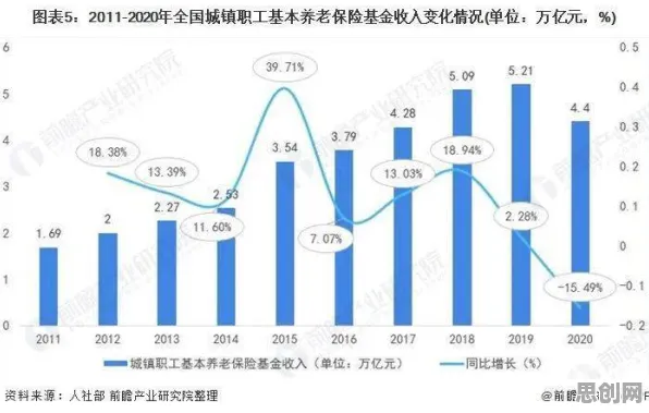 从地理学角度重新理解躺平成为新趋势,认知完全不同了 从地理学角度重新理解躺平成为新趋势,认知完全不同了