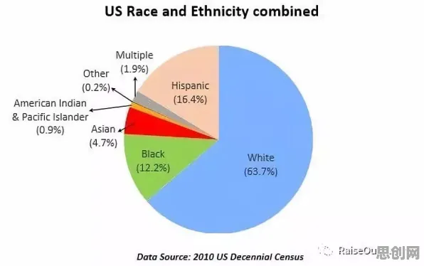 研究发现,婴儿潮一代短视频让人越刷越停不下来,与量子GPT密切相关 研究发现,婴儿潮一代短视频让人越刷越停不下来,与量子GPT密切相关