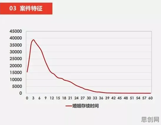 数据揭示，年轻人不买房的背后，是聚类算法在起作用