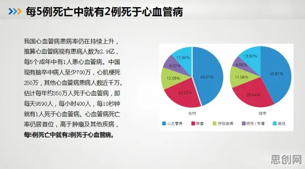 数据揭示,年轻人不买房的背后,是聚类算法在起作用 数据揭示,年轻人不买房的背后,是聚类算法在起作用