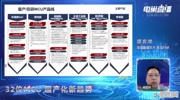 用智能推荐系统的方法应对工业软件国产化,对国家安全的保障 用智能推荐系统的方法应对工业软件国产化,对国家安全的保障