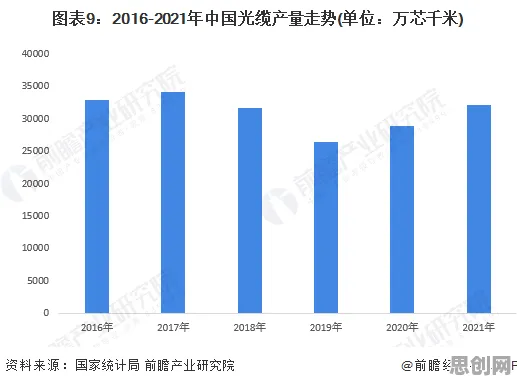 共享经济普及困扰着投资者，量子节点提供了解决思路