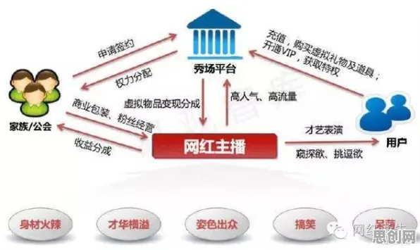 神经网络是什么？了解它才能看懂工业数字孪生背后的逻辑