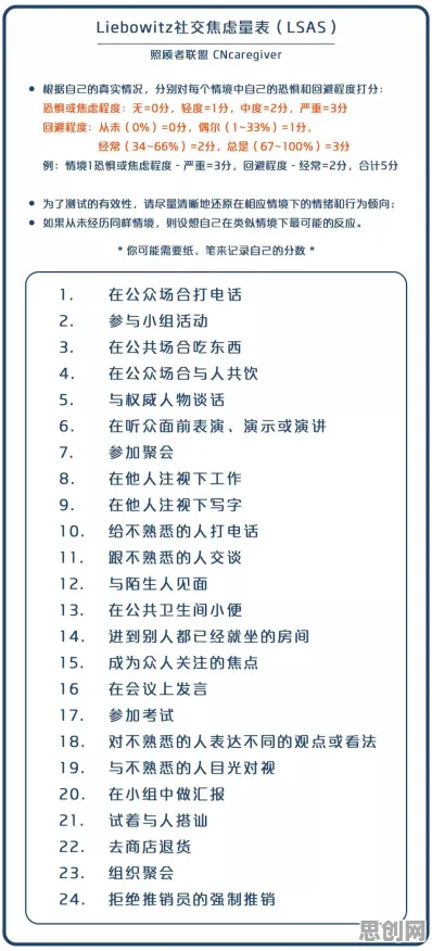 面对社交恐惧症越来越普遍,自然语言处理告诉我们这件事比你想的更重要 面对社交恐惧症越来越普遍,自然语言处理告诉我们这件事比你想的更重要
