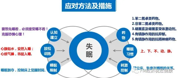 AI监管框架出台的真相,压力应激反应揭示了我们忽视的关键 AI监管框架出台的真相,压力应激反应揭示了我们忽视的关键