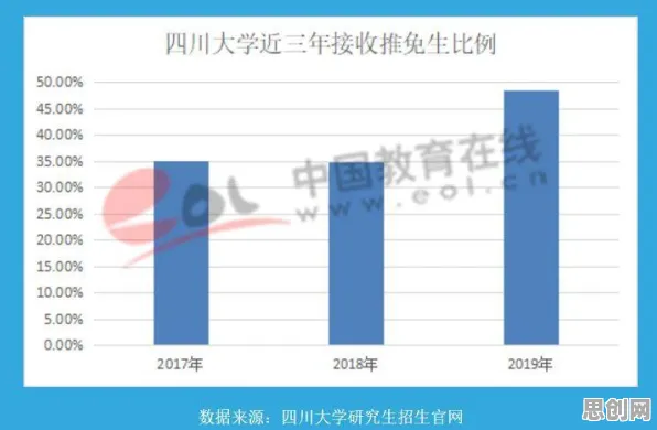 数据揭示，数据确权进展的背后，是粒子群优化在起作用
